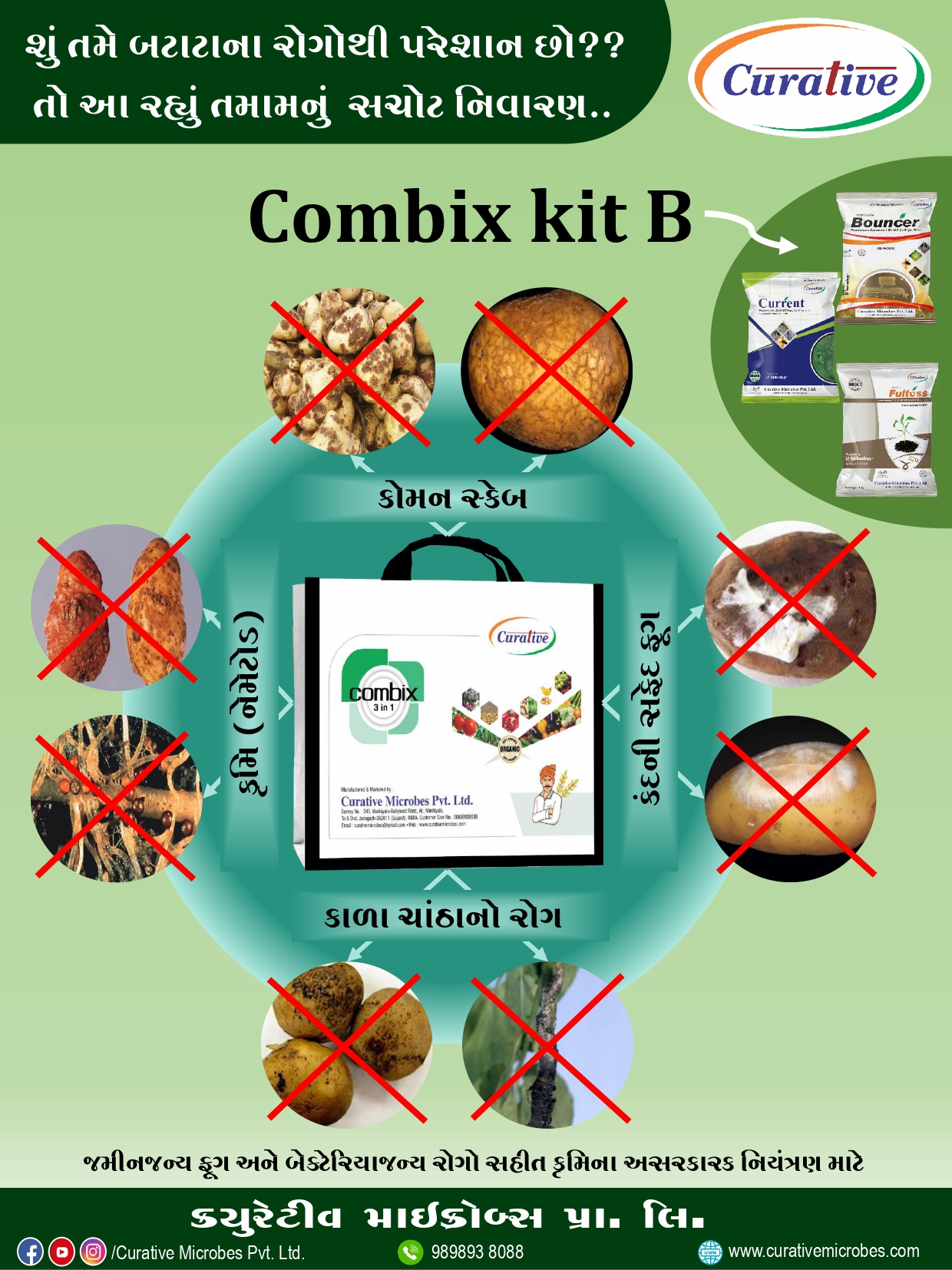 Combix Kit